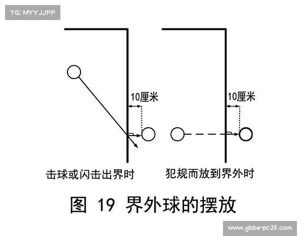 中国门球规则改革限时击球制提升比赛节奏与观赏性 中国门球规则改革限时击球制提升比赛节奏与观赏性